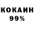 Дистиллят ТГК концентрат Okan Cetiner